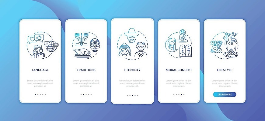 EPS 해외이미지 템플릿 전통 디자인 배너 문화 일러스트 텍스트 모바일 사람없음 그래픽 파란색 디지털 인포그래픽 어플리케이션 레이아웃 다문화 페이지 온라인 단계 다민족 UI 다국적 멀티 인터페이스 해외일러스트 컬러 사회이슈 파일형식 벡터 이미지허브