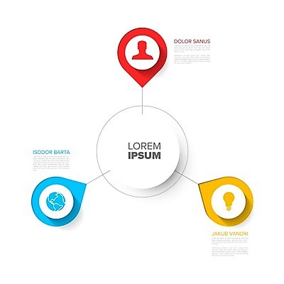 EPS 해외이미지 템플릿 디자인 백그라운드 일러스트 통계 그래프 추상 화살 3 빨간색 파란색 세트 노란색 꼬리표 라벨 자료 웹 인포그래픽 정보 흰색 원형 신용카드 발표 심볼 보고서 옵션 레이아웃 심플 단계 구성 엘리먼트 미니멀리스트 해외일러스트 도형 컬러 무늬 인터넷 프레임 금융 파일형식 벡터 이미지허브