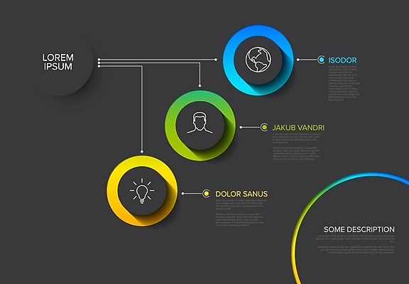 EPS 해외이미지 템플릿 디자인 백그라운드 일러스트 통계 그래프 추상 3 초록색 파란색 세트 노란색 꼬리표 라벨 자료 웹 어둠 인포그래픽 정보 원형 신용카드 발표 심볼 보고서 옵션 레이아웃 심플 단계 대각선 구성 엘리먼트 미니멀리스트 해외일러스트 도형 선 컬러 무늬 인터넷 프레임 금융 파일형식 벡터 이미지허브