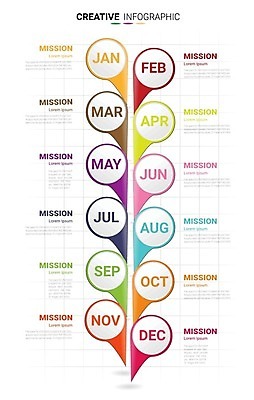 EPS 해외이미지 템플릿 디자인 선 백그라운드 컨셉 일러스트 비즈니스 그래프 그래픽 세로 컬러풀 숫자 자료 웹 인포그래픽 정보 성장 시간 원형 발표 연결 연도 심볼 보고서 레이아웃 단계 월 진행 마케팅 방법 엘리먼트 타임라인 프로젝트 해외일러스트 도형 문자 컬러 인터넷 날짜 파일형식 벡터 이미지허브