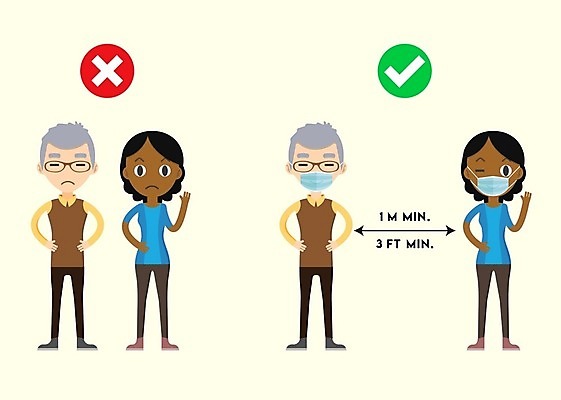 EPS 해외이미지 디자인 남자 일러스트 통신 거리 건강 경고 사람 그래픽 픽토그램 검은색 모임 금지 정보 흰색 그룹 바이러스 군중 만화 심볼 측정 사인 예방 일반 유지 고립 소셜 잘못 해외일러스트 컬러 파일형식 벡터 이미지허브