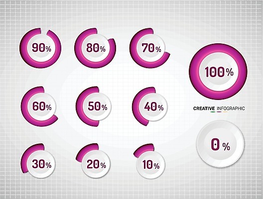 EPS 해외이미지 템플릿 디자인 컨셉 일러스트 비즈니스 부분 통계 그래프 그래픽 금융 세트 자료 웹 인포그래픽 정보 바 원형 발표 퍼센트 플랫 계획 지시 심볼 사인 보고서 문서 다운로드 진행 UI 경영 고립 마케팅 방법 엘리먼트 프로젝트 해외일러스트 도형 인터넷 모션 경제 특수기호 파일형식 벡터 이미지허브