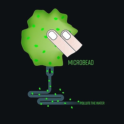 EPS 해외이미지 디자인 배너 백그라운드 컨셉 일러스트 텍스트 손가락 그래픽 치료 초록색 위생용품 환경 검은색 화장품 흐름 액체 플랫 씻기 상품 플라스틱 심볼 피부 사인 생태계 수로 윤곽 충격 문제 형광등 고립 돌봄 엘리먼트 효과 해외일러스트 손 컬러 생활용품 의학 모션 재질 전등 신체부위 뷰티 청결 파일형식 벡터 이미지허브