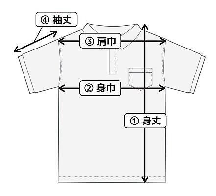 EPS 해외이미지 모델 템플릿 디자인 옷 백그라운드 컨셉 셔츠 티셔츠 신체 일러스트 비즈니스 가이드 그래픽 유행 정보 흰색 직물 도움 만들기 치수 길이 거짓 엘리먼트 목업 해외일러스트 직업 컬러 상의 모션 파일형식 벡터 이미지허브