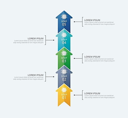 EPS 해외이미지 디자인 화살표 일러스트 사람없음 인포그래픽 정보 바이러스 위험 코로나바이러스 델타변이바이러스 오미크론 해외일러스트 컨셉 파일형식 벡터 이미지허브