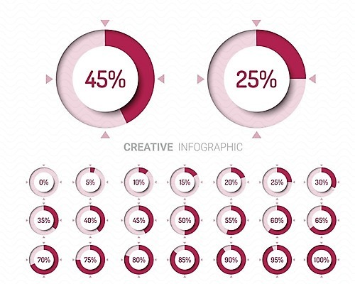 EPS 해외이미지 템플릿 디자인 백그라운드 컨셉 일러스트 비즈니스 부분 통계 그래프 그래픽 금융 세트 자료 웹 인포그래픽 정보 바 원형 발표 퍼센트 플랫 계획 지시 심볼 사인 보고서 문서 다운로드 진행 UI 경영 고립 마케팅 방법 엘리먼트 프로젝트 해외일러스트 도형 인터넷 모션 경제 특수기호 파일형식 벡터 이미지허브
