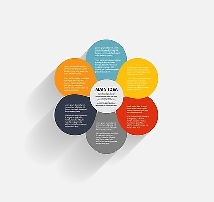 EPS 해외이미지 꽃무늬 일러스트 비즈니스 아이디어 사람없음 그래픽 인포그래픽 원형 심플 엘리먼트 해외일러스트 도형 꽃 컨셉 무늬 파일형식 벡터 이미지허브