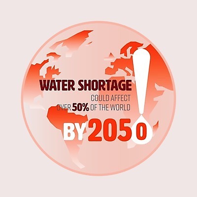 EPS 해외이미지 디자인 백그라운드 컨셉 일러스트 텍스트 미래 스트레스 타이포그라피 그래픽 물 세계 글로벌 환경 변화 플랫 떨어짐 느낌표 위험 예측 심볼 사인 보고서 윤곽 가뭄 문제 자원 유지 내추럴 경보 경영 고립 생태학 엘리먼트 위기 주목 공급 해외일러스트 자연요소 문자 기호 교육 비즈니스 날씨 파일형식 벡터 이미지허브