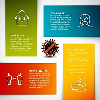 EPS 해외이미지 배너 컨셉 일러스트 거리 주택 건강 관리 가면 사람 약 블록 펼침 인포그래픽 정보 덮개 열 바이러스 씻기 질병 위험 심볼 예방 뉴스레터 면역력 해외일러스트 템플릿 의학 모션 건물 청결 뚜껑 파일형식 벡터 이미지허브