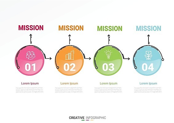 EPS 해외이미지 디자인 선 컨셉 일러스트 비즈니스 그래프 추상 그래픽 컬러풀 숫자 자료 웹 인포그래픽 정보 시간 업무 발표 4 계획 연결 인쇄 심볼 보고서 옵션 엘리먼트 타임라인 해외일러스트 문자 컬러 무늬 인터넷 작업 파일형식 벡터 이미지허브