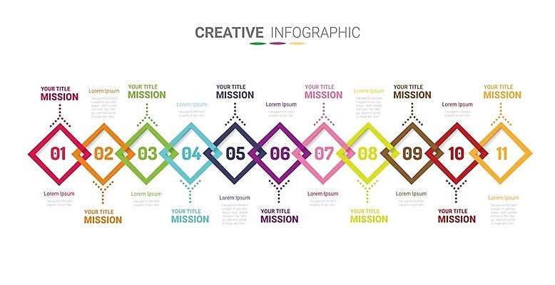 EPS 해외이미지 템플릿 디자인 배너 선 백그라운드 컨셉 일러스트 비즈니스 그래프 추상 화살 그래픽 숫자 자료 웹 인포그래픽 정보 시간 업무 원형 네트워크 발표 역사 계획 연결 인쇄 심볼 보고서 옵션 단계 엘리먼트 타임라인 해외일러스트 도형 문자 무늬 인터넷 작업 파일형식 벡터 이미지허브