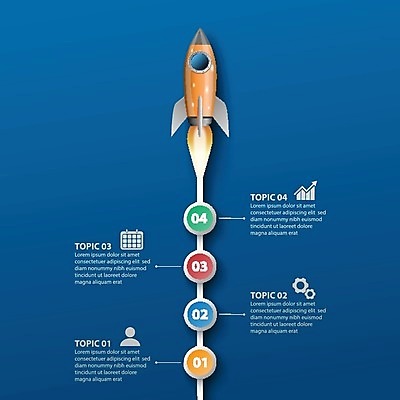 EPS 해외이미지 템플릿 디자인 배너 종이 백그라운드 컨셉 일러스트 비즈니스 텍스트 부분 성공 그래프 추상 그래픽 라벨 우주 자료 인포그래픽 흐름 로켓 정보 흰색 업무 발표 플랫 선택 계획 우주선 심볼 옵션 시작 종이접기 단계 진행 방법 엘리먼트 타임라인 프로젝트 카피스페이스 해외일러스트 컬러 무늬 프레임 공백 작업 접기 파일형식 벡터 이미지허브