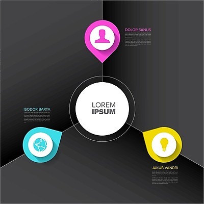 EPS 해외이미지 템플릿 디자인 백그라운드 일러스트 통계 그래프 추상 화살 3 세트 노란색 꼬리표 라벨 자료 웹 어둠 인포그래픽 정보 원형 신용카드 발표 자주색 심볼 보고서 옵션 레이아웃 심플 청록색 단계 구성 엘리먼트 미니멀리스트 해외일러스트 도형 컬러 무늬 인터넷 프레임 금융 파일형식 벡터 이미지허브