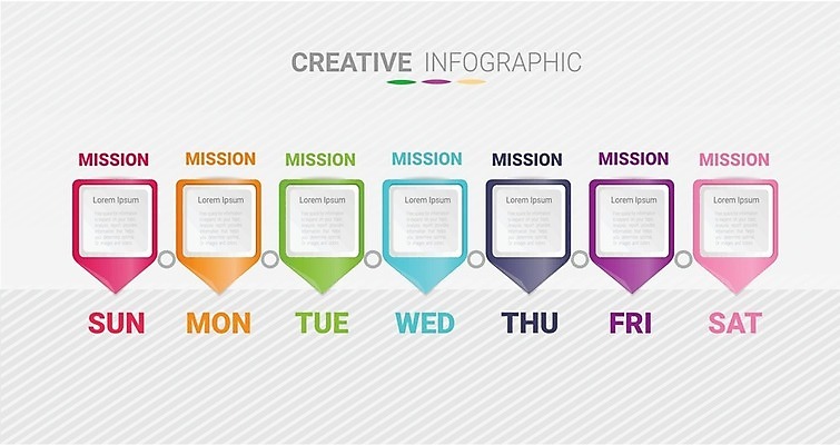 EPS 해외이미지 템플릿 디자인 교육 컨셉 일러스트 비즈니스 학교 탁자 추상 설계 문구용품 이벤트 그래픽 사무실 다이어리 쪽지 공백 달력 시간 업무 일주일 날짜 시간표 계획 그림 페이지 7 경영 금요일 월요일 조언 타임라인 목차 해외일러스트 가구 무늬 숫자 사무용품 작업 오브젝트 요일 파일형식 벡터 이미지허브