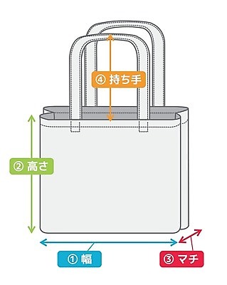 EPS 해외이미지 모델 템플릿 디자인 옷 백그라운드 컨셉 가방 일러스트 비즈니스 가이드 그래픽 유행 정보 흰색 직물 도움 만들기 치수 길이 거짓 엘리먼트 목업 해외일러스트 직업 잡화 컬러 모션 파일형식 벡터 이미지허브