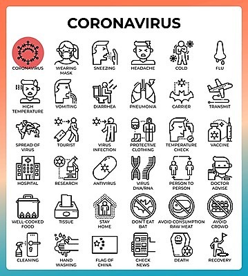 EPS 해외이미지 일러스트 비행기 사람모양 병원 현미경 마스크 사람없음 세트 알약 중국 의사 금지 죽음 허파 체온계 DNA 사회이슈 감염 박쥐 손씻기 구토 백신 설사 소독 오한 재채기 체온측정 콧물 코로나바이러스 자가격리 방호복 백신접종 델타변이바이러스 해외일러스트 모양 옷 아시아 컨셉 포유류 의학 항공교통 대중교통 실험기구 약 의료진 호흡기관 바이러스 씻기 온도계 생명공학 측정 변 생리현상 접종 증상 파일형식 벡터 격리 이미지허브