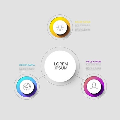 EPS 해외이미지 템플릿 디자인 백그라운드 일러스트 통계 그래프 추상 3 빨간색 파란색 세트 노란색 꼬리표 라벨 자료 웹 줄무늬 인포그래픽 정보 흰색 원형 신용카드 발표 심볼 보고서 옵션 레이아웃 심플 단계 구성 엘리먼트 미니멀리스트 해외일러스트 도형 컬러 무늬 인터넷 프레임 금융 파일형식 벡터 이미지허브