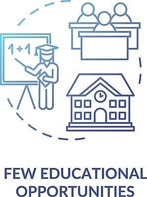EPS 해외이미지 학생 라이프스타일 교육 일러스트 교실 학교 사람모양 가르침 해외일러스트 모양 생활 파일형식 벡터 이미지허브