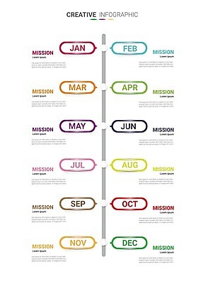 EPS 해외이미지 템플릿 디자인 백그라운드 컨셉 일러스트 비즈니스 그래프 그래픽 세로 컬러풀 숫자 자료 웹 인포그래픽 정보 시간 원형 발표 연결 연도 심볼 보고서 레이아웃 단계 월 진행 마케팅 방법 엘리먼트 타임라인 프로젝트 해외일러스트 도형 문자 컬러 인터넷 날짜 파일형식 벡터 이미지허브