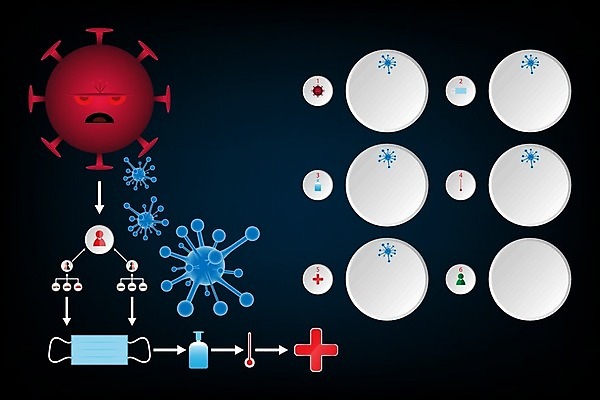 EPS 해외이미지 배너 과학 백그라운드 컨셉 패턴 일러스트 생물 건강 병원 경고 가면 사람 그래픽 우주 자료 인포그래픽 흐름 정보 메시지 바이러스 보호 질병 위험 만화 심볼 사인 예방 생물학 감염 전염 박테리아 단계 인플루엔자 해외일러스트 교육 무늬 의학 파일형식 벡터 이미지허브