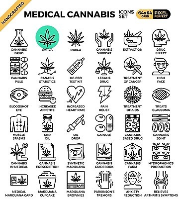 EPS 해외이미지 일러스트 의학 건강 사람없음 치료 알약 약 고통 의료용품 맥박 약초 막자사발 중독 마약 막자 불법 연골 진통제 충혈 대마초 효과 해외일러스트 감정 의료기기 풀_식물 사발 범죄 파일형식 벡터 이미지허브