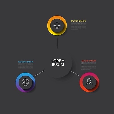 EPS 해외이미지 템플릿 디자인 분홍색 백그라운드 일러스트 통계 그래프 추상 3 파란색 세트 꼬리표 라벨 보라색 자료 웹 어둠 줄무늬 인포그래픽 정보 원형 신용카드 발표 심볼 보고서 옵션 레이아웃 심플 단계 구성 엘리먼트 미니멀리스트 해외일러스트 도형 컬러 무늬 인터넷 프레임 금융 파일형식 벡터 이미지허브