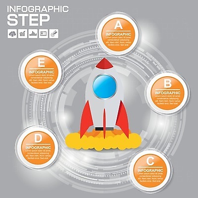 EPS 해외이미지 템플릿 디자인 배너 선 조각 백그라운드 컨셉 곡선 일러스트 비즈니스 모션 벽지 그래프 추상 미래 숙이기 그래픽 초록색 파란색 유행 디지털 웹 공백 덮개 반지 10 원형 발표 시원함 레이아웃 순환 고립 구성 엘리먼트 해외일러스트 도형 컬러 포즈 무늬 인터넷 장신구 숫자 뚜껑 파일형식 벡터 이미지허브