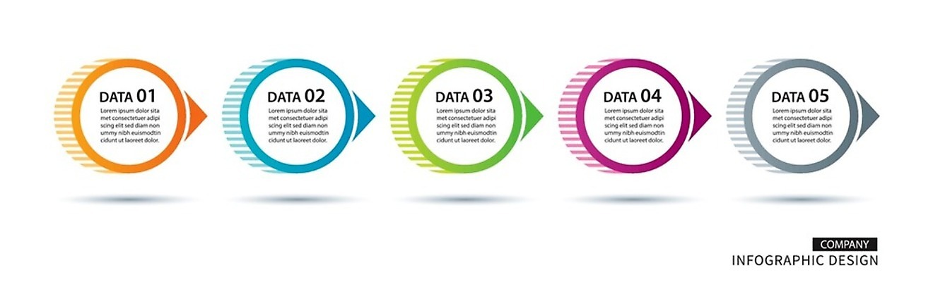 EPS 해외이미지 모양 템플릿 디자인 배너 포스터 선 백그라운드 컨셉 패턴 일러스트 비즈니스 추상 프레임 미술 그래픽 장식 컬러풀 숫자 꼬리표 웹 인포그래픽 정보 덮개 흰색 시간 발표 심볼 사인 옵션 질감 레이아웃 5 단계 마케팅 방법 엘리먼트 타임라인 해외일러스트 문자 컬러 무늬 인터넷 문화예술 라벨 뚜껑 파일형식 벡터 이미지허브