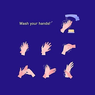 EPS 해외이미지 캐릭터 포스터 선 일러스트 손가락 관리 설명 물 글로벌 거품 욕실 엄지손가락 플랫 바이러스 보호 빨래 질병 손톱 피부 예방 감염 비누 박테리아 돌봄 엘리먼트 위생관리 주목 해외일러스트 일러캐릭터 자연요소 손 컨셉 가사 의학 모션 신체부위 위생용품 파일형식 벡터 이미지허브