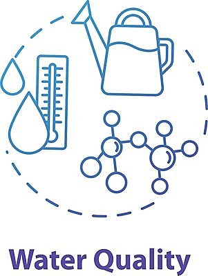 EPS 해외이미지 사람없음 물 수질 해외일러스트 자연요소 파일형식 벡터 이미지허브