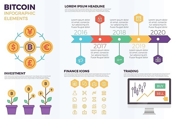 EPS 해외이미지 화분 일러스트 비즈니스 사람없음 달러 모니터 인포그래픽 유로 엔 파운드 타임라인 가상화폐 해외일러스트 돈 컴퓨터 파일형식 벡터 이미지허브