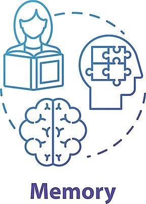 EPS 해외이미지 생각 사람없음 추억 뇌 기억력 해외일러스트 컨셉 파일형식 벡터 이미지허브
