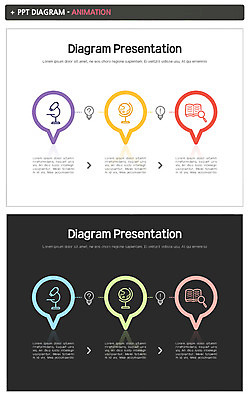 템플릿 전구 돋보기 그래프 현미경 사람없음 책 지구본 물음표 느낌표 PPT 프레젠테이션 문서템플릿 호기심 애니형PPT 이미지템플릿 기호 감정 컨셉 실험기구 파일형식