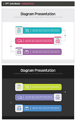 템플릿 모바일 그래프 사람없음 선물상자 쇼핑카 PPT 프레젠테이션 문서템플릿 모바일쇼핑 애니형PPT 탑차 이미지템플릿 선물 쇼핑 상자 카트 트럭 온라인쇼핑 파일형식