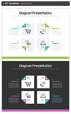 템플릿 지폐 돈 모바일 사람없음 노트북 쇼핑카 원화 PPT 프레젠테이션 배송 문서템플릿 상담 문서 결제 통화 모바일쇼핑 온라인구매 애니형PPT 탑차 이미지템플릿 모션 전자제품 쇼핑 카트 트럭 재산 온라인쇼핑 파일형식
