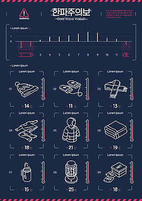겨울 일러스트 털모자 따뜻함 경고 안전 사람없음 목도리 이불 인포그래픽 머그컵 추위 흰색 차 내복 속옷 온도계 체온계 난로 남색 준비 털장갑 온도 방한용품 패딩 핫팩 손모아장갑 국내일러스트 AI파일 모자_잡화 잡화 옷 계절 음료 컬러 장갑 침구 컵 점퍼 난방기 오브젝트 손난로 파일형식 벡터