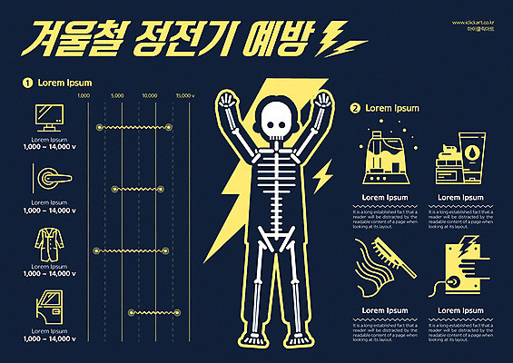 겨울 일러스트 자동차 해골 관리 손잡이 경고 안전 사람없음 노란색 텔레비전 외투 인포그래픽 코트 머리빗 남색 예방 가습기 감전 번개모양 습도 핸드크림 정전기 국내일러스트 AI파일 모양 계절 육상교통 컬러 상의 뼈 전자제품 화장품 미용용품 번개 사건 파일형식 벡터