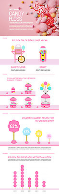 분홍색 일러스트 그래프 사탕 사람없음 숟가락 인포그래픽 달콤 설탕 솜사탕 솜사탕기계 국내일러스트 AI파일 컬러 디저트 수저 기계 맛 파일형식 벡터