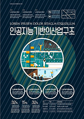 전신 템플릿 여자 남자 산업 포스터 비즈니스 공장 사람 여러명 상반신 성인 기계 발표 제조 역동적 청록색 시스템 물류 로봇팔 포스터템플릿 AI_인공지능 이미지템플릿 AI파일 컬러 다수 컨셉 공업 로봇 파일형식 벡터