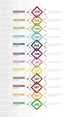 EPS 해외이미지 템플릿 디자인 선 백그라운드 컨셉 일러스트 비즈니스 그래프 그래픽 세로 컬러풀 숫자 자료 웹 인포그래픽 정보 성장 시간 원형 발표 연결 연도 심볼 보고서 레이아웃 단계 월 진행 마케팅 방법 엘리먼트 타임라인 프로젝트 해외일러스트 도형 문자 컬러 인터넷 날짜 파일형식 벡터 이미지허브