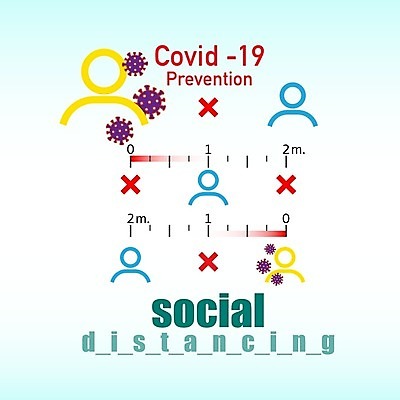 EPS 해외이미지 디자인 백그라운드 컨셉 일러스트 추상 건강 경고 사람 그래픽 단어 우주 펼침 인포그래픽 환자 마음 틈 플랫 보호 질병 위험 심볼 연습 측정 사인 예방 윤곽 길이 유지 경영 고립 돌봄 소셜 엘리먼트 제어 한계 해외일러스트 문자 무늬 비즈니스 의학 모션 파일형식 벡터 이미지허브