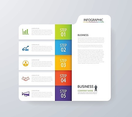 EPS 해외이미지 템플릿 디자인 배너 종이 백그라운드 컨셉 일러스트 비즈니스 통신 성공 그래프 그래픽 세트 상자 컬러풀 숫자 라벨 자료 웹 인포그래픽 정보 성장 바 신용카드 발표 심볼 사인 옵션 레이아웃 5 인덱스 단계 마케팅 방법 엘리먼트 타임라인 해외일러스트 문자 컬러 인터넷 프레임 금융 파일형식 벡터 이미지허브