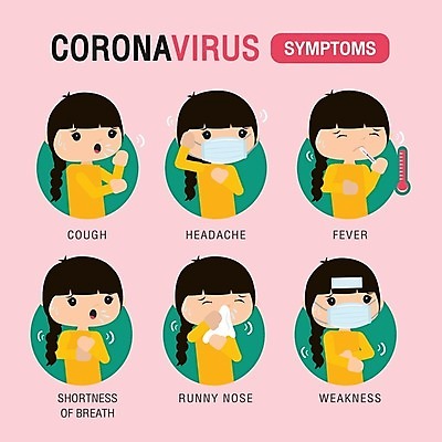 EPS 해외이미지 손 아시아 과학 신체 일러스트 건강 가면 사람 치료 중국 펼침 고통 환자 의사 열 바이러스 보호 빨래 질병 위험 만화 예방 두통 감염 재채기 증상 해외일러스트 감정 나라 컨셉 가사 의학 모션 신체부위 의료진 파일형식 벡터 이미지허브