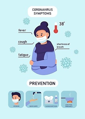 EPS 해외이미지 디자인 교육 포스터 일러스트 건강 사람 약 중국 펼침 인포그래픽 고통 의사 열 호흡기관 플랫 바이러스 보호 질병 예방 감염 인플루엔자 전염병 해외일러스트 감정 아시아 컨셉 의학 모션 의료진 장기_의학 파일형식 벡터 이미지허브