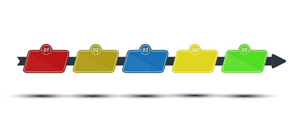 EPS 해외이미지 모양 템플릿 디자인 실루엣 컨셉 일러스트 부분 아이디어 그래픽 장식 공백 인포그래픽 무대 뉴스 계획 주식 스케치 심볼 사인 보고서 옵션 그림 레이아웃 윤곽 손그림 단계 개발 엘리먼트 스타일 해외일러스트 촬영기법 미술 금융 파일형식 벡터 이미지허브