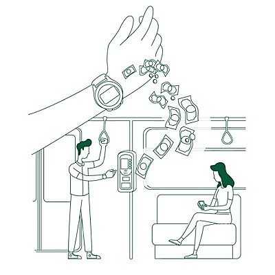 EPS 해외이미지 전신 손 여자 남자 지폐 일러스트 무선통신 버스 정보기술 서기 앉기 성인 신체부위 스마트폰 다리꼬기 승차 스마트 라인아트 결제 편리함 스마트워치 성인만 해외일러스트 선 육상교통 컨셉 돈 통신 모션 대중교통 기술 사람 핸드폰 스마트기기 웨어러블 파일형식 벡터 이미지허브