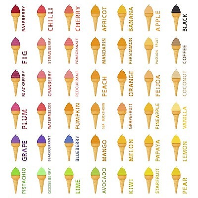 EPS 해외이미지 열매 음식 백그라운드 돈 채소 과일 일러스트 아이스크림 디저트 귤 서브 사탕 종류 물 여름 세트 과자 냉동 얼음 주스 봄 이탈리아 추위 소용돌이 달콤 만화 설탕 수집 심볼 크림 국자 레이아웃 서리 부드러움 버터 원뿔 요거트 와플 고립 셔벗 커스터드 해외일러스트 자연요소 도형 식물 계절 유럽 음료 주방용품 유제품 회오리 감각 재산 맛 파일형식 벡터 이미지허브