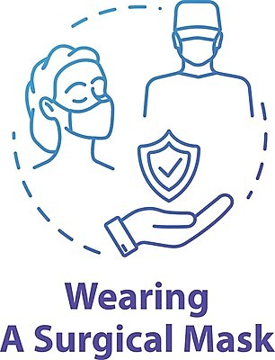 EPS 해외이미지 컨셉 건강 마스크 안전 사람없음 의사 수술 보호 수술용마스크 해외일러스트 의료진 파일형식 벡터 이미지허브