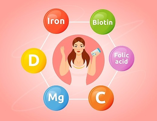 EPS 해외이미지 캐릭터 여자 음식 백그라운드 컨셉 다이어트 일러스트 추상 건강 식이요법 미술 약 웹 임신 최고 철 보충 고립 돌봄 수유 신맛 엘리먼트 영양분 아연 해외일러스트 일러캐릭터 무늬 인터넷 의학 모션 문화예술 사람 맛 영양소 파일형식 벡터 이미지허브