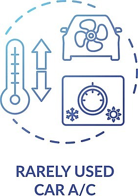 EPS 해외이미지 일러스트 사람없음 파란색 그린에너지 에코 난방 냉방 전기자동차 해외일러스트 컬러 자동차 환경 에너지 파일형식 벡터 이미지허브